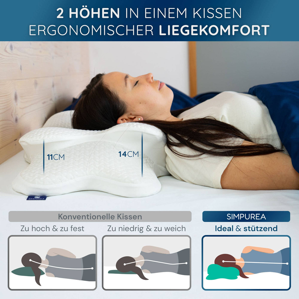 Ortopedisk hodepute – memoryskum med bambustrekk