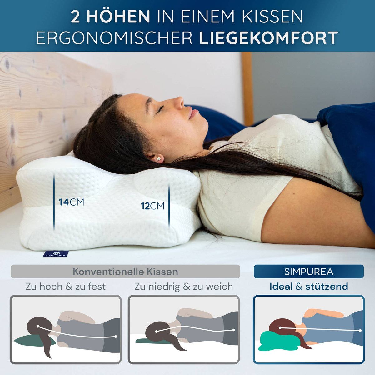 Ortopedisk hodepute – ergonomisk memory foam med 2 høyder