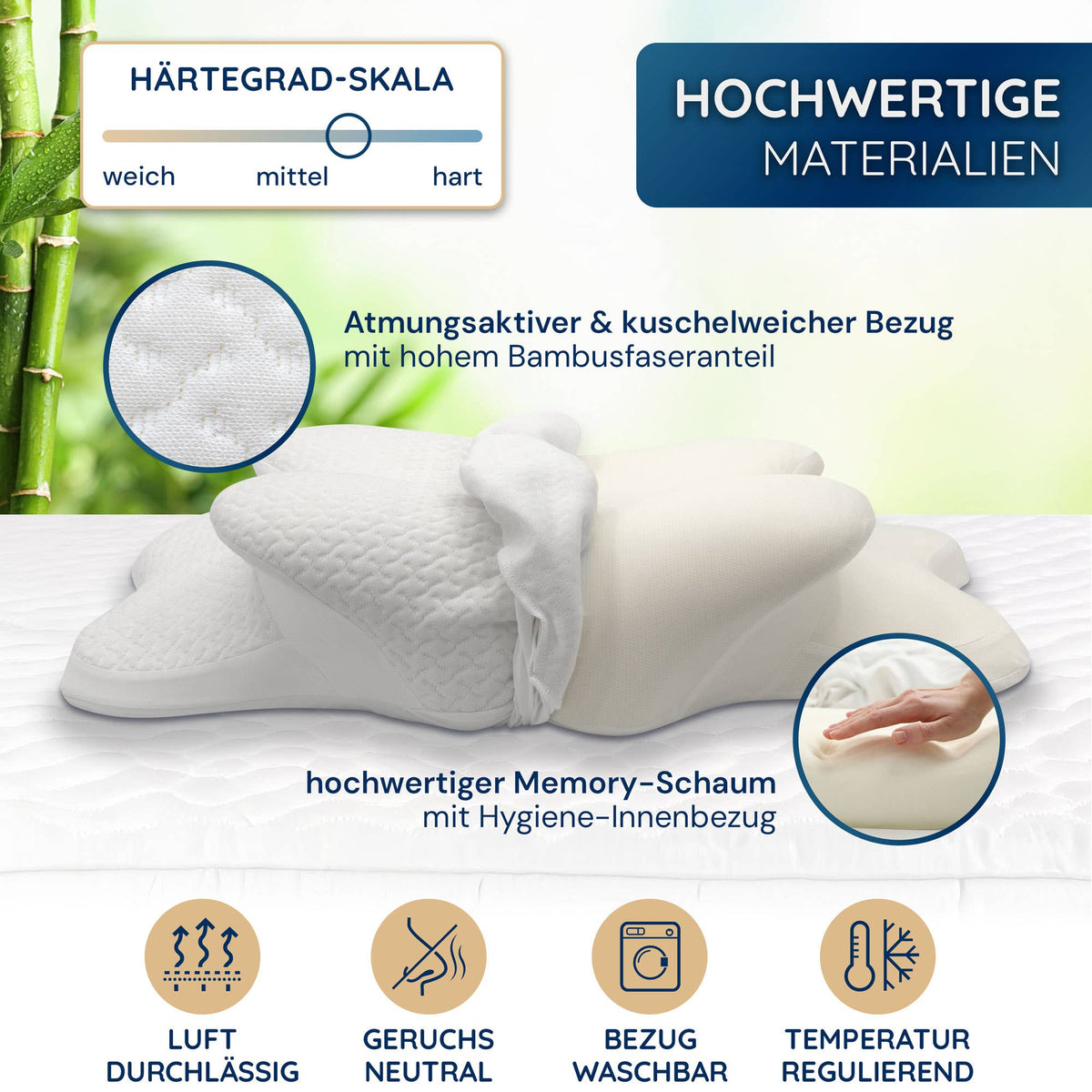 Ortopedisk hodepute – memoryskum med bambustrekk
