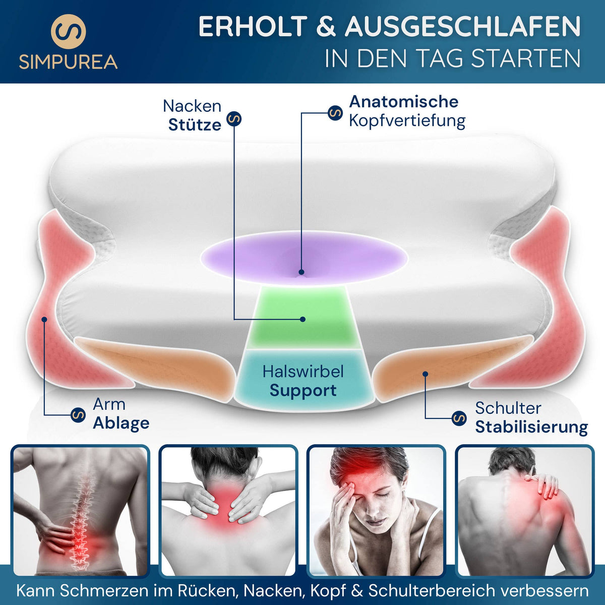 Ortopedisk hodepute – ergonomisk memory foam med 2 høyder