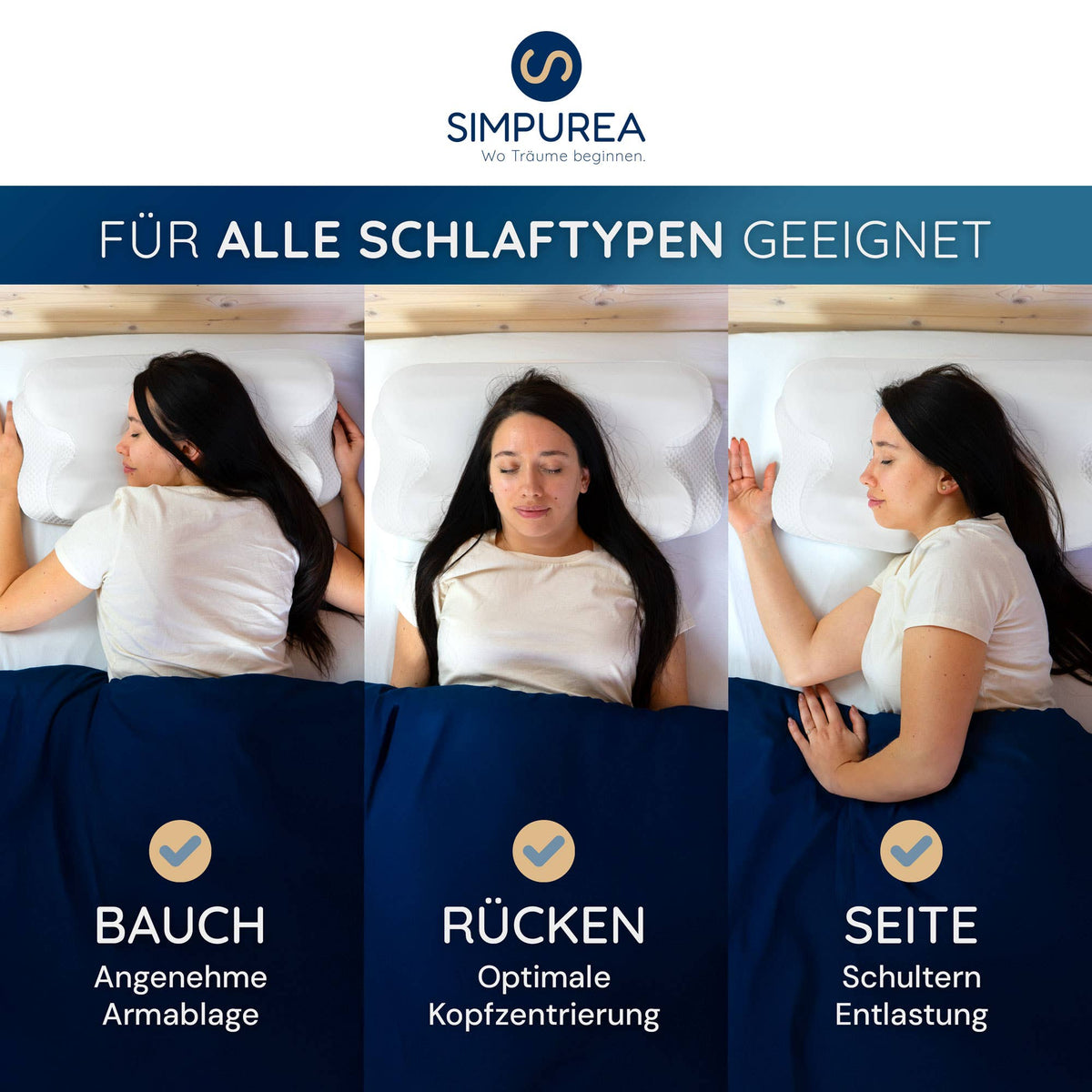 Ortopedisk hodepute – ergonomisk memory foam med 2 høyder