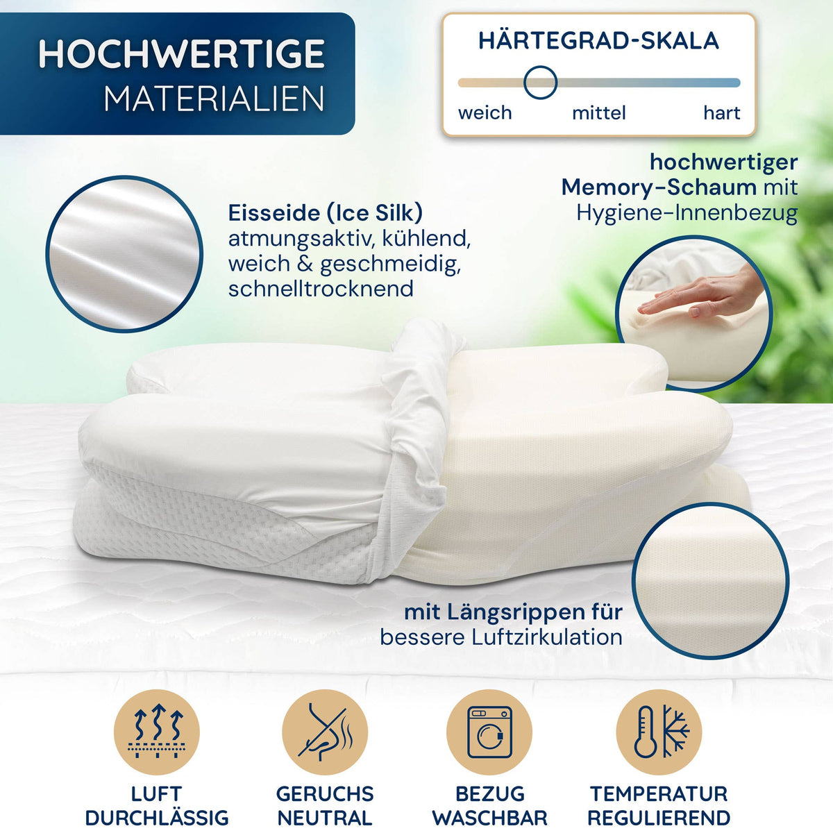 Ortopedisk hodepute – ergonomisk memory foam med 2 høyder