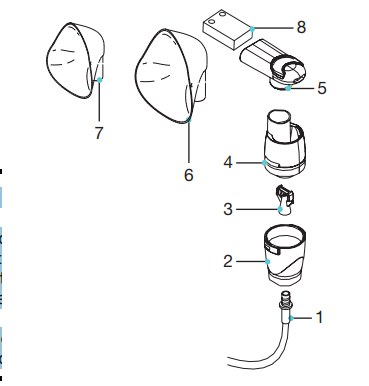 EOLO nebulisator/medisinforstøver